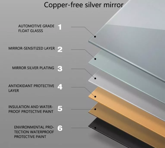 rectangular-backlit-bathroom-vanity-mirror Detail image