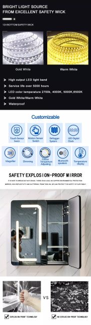 wall-mounted-bathroom-mirror-cabinet Detail image